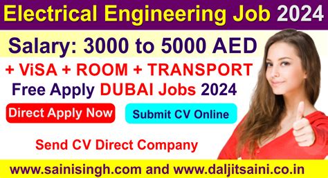 Cnc Manufacturing Engineer Jobs in Dubai (2024) 